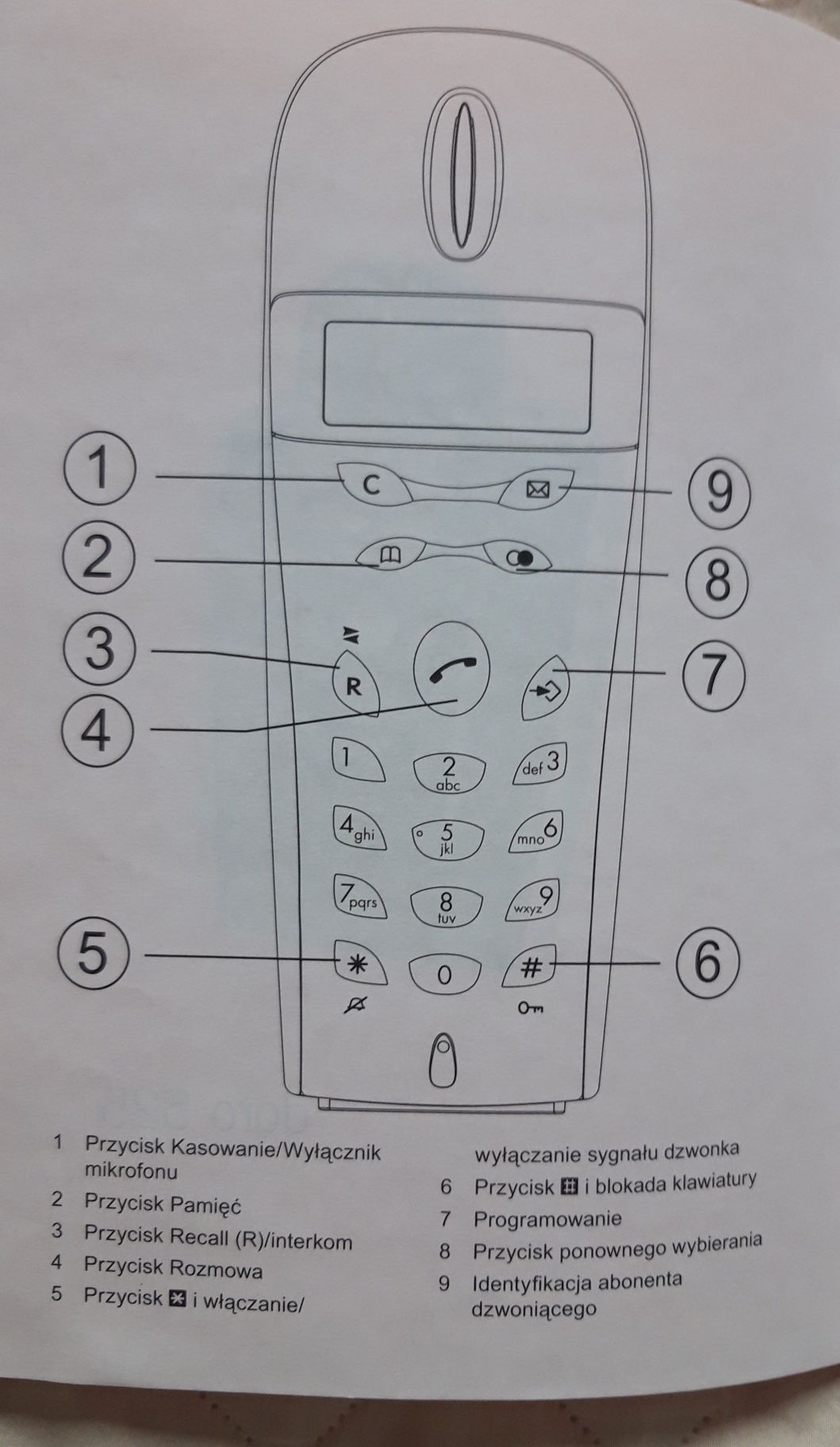 Bezprzewodowy telefon stacjonarny DORO 525