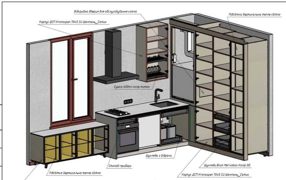 Кухня в сучасному стилі