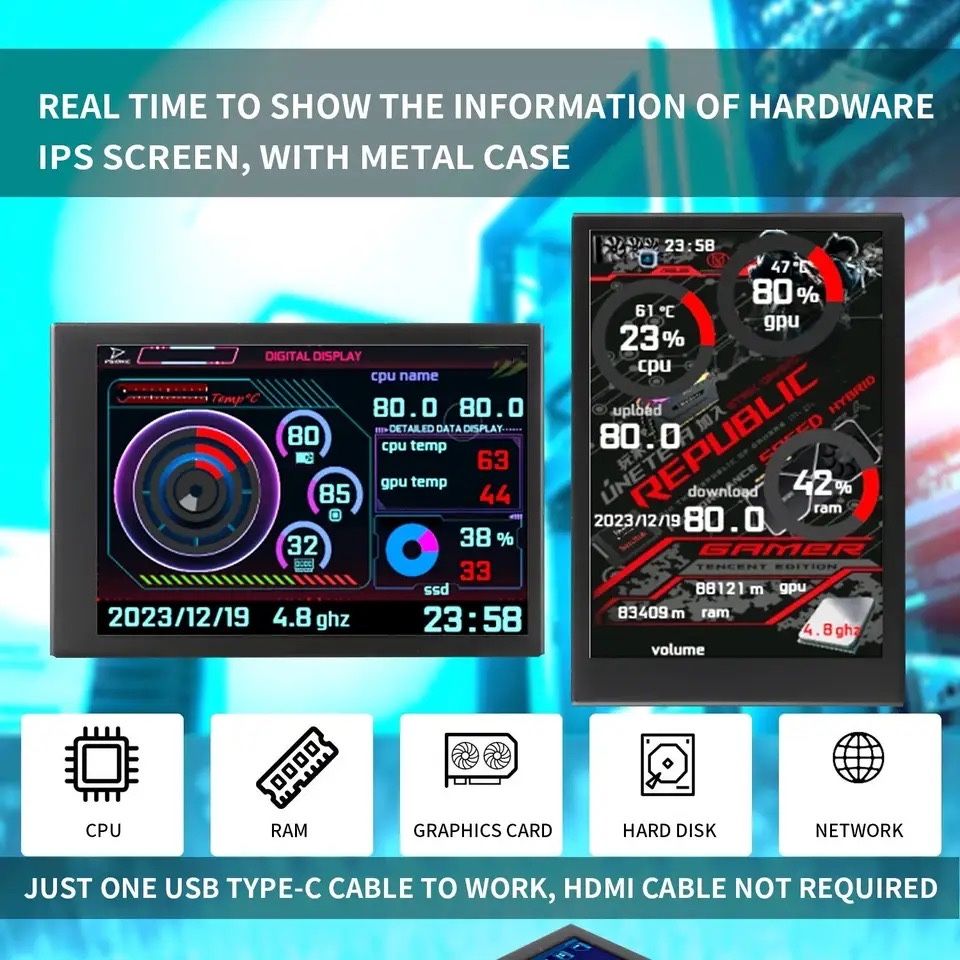 LCD IPS CPU/GPU/RAM Monitor novo