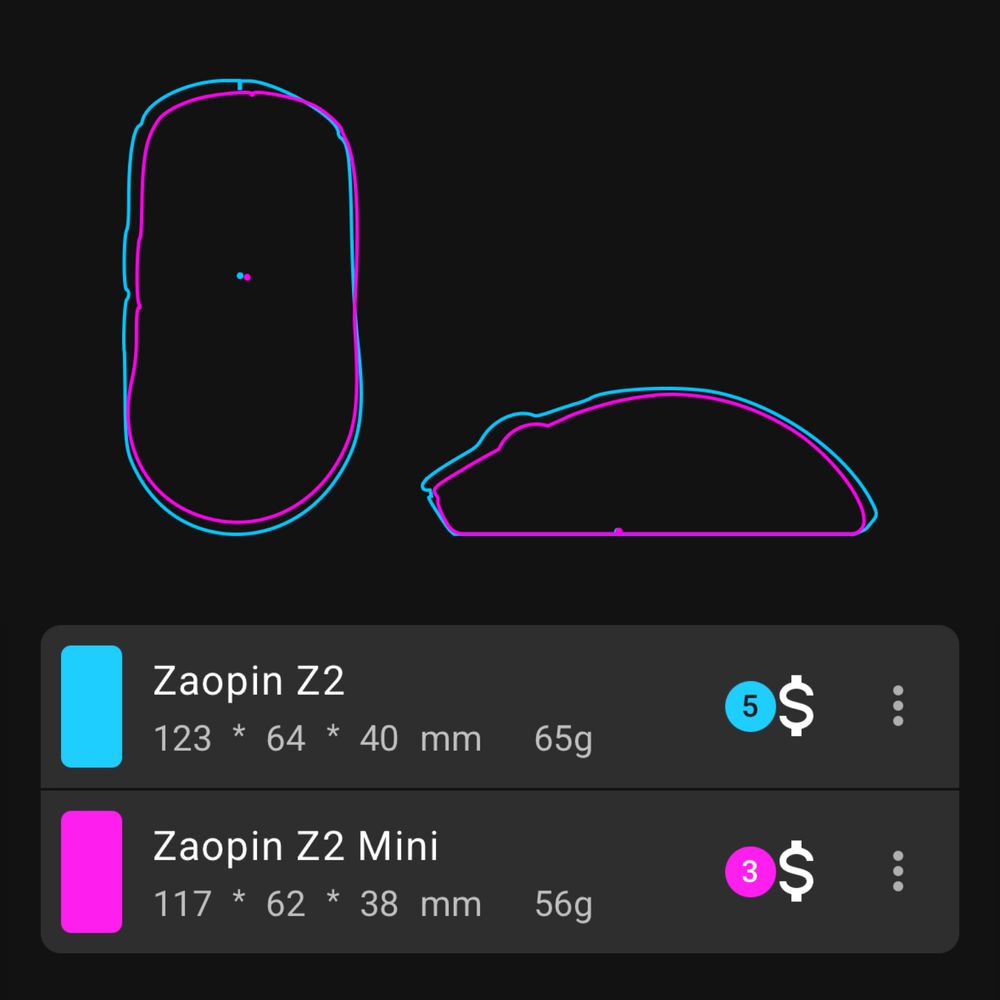 Мышка/Mouse Zaopin Z2 Mini Black/Red 4k