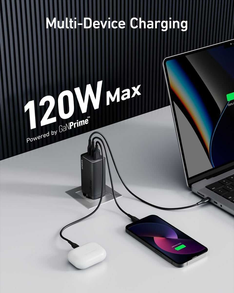 Зарядні пристрої ANKER PowerPort III 65W, GaNPrime 65W/120W (2C+A)