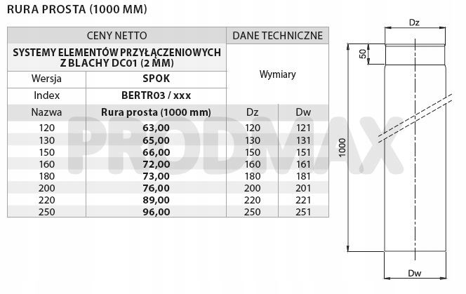 RURA CZARNA spalinowa fi 130 1m kominek komin stal