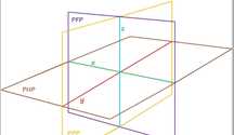 Explicações Geometria Descritiva