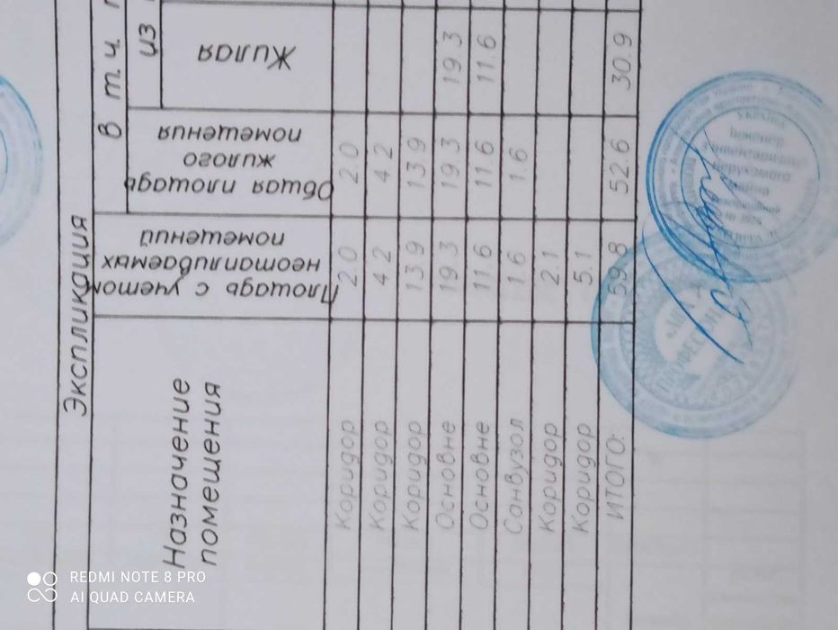 Продам комерційне приміщення в центрі міста. Окремий вхід, з ремонтом.