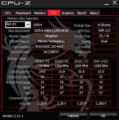 Оперативна пам'ять HyperX DDR4 16GB (2×8GB, 2400MHz)