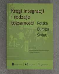 Kręgi integracji i rodzaje tożsamości Polska Europa Świat bdb