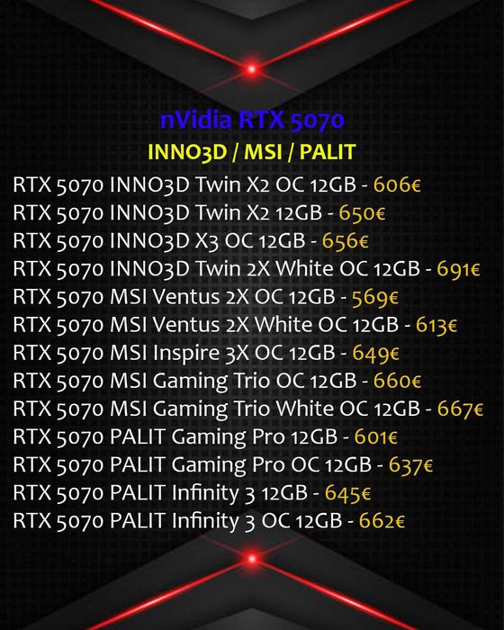 Gráficas nVidia RTX 5000 (29-Novembro) Novas por Encomenda