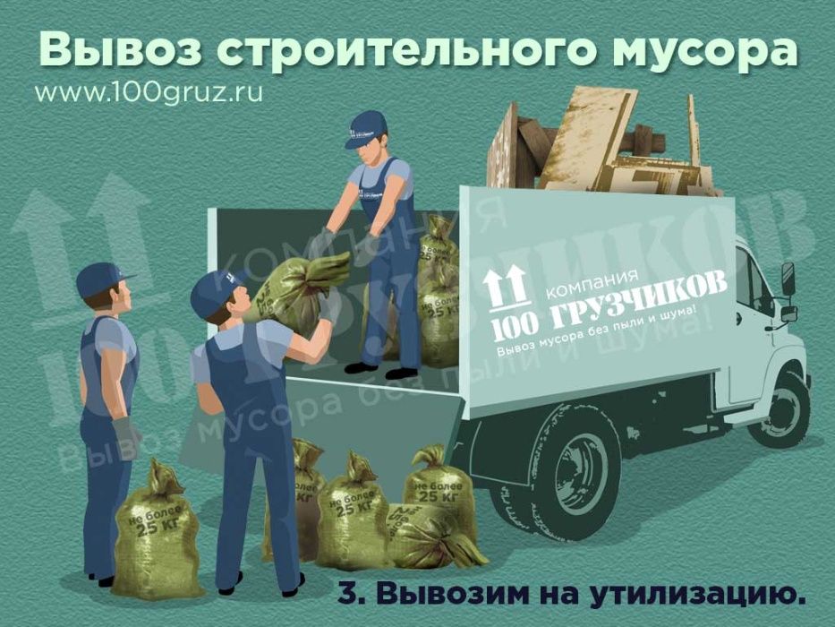 Вывоз мусора, вывоз строительного мусора Газель, Вывоз хлама из гаража
