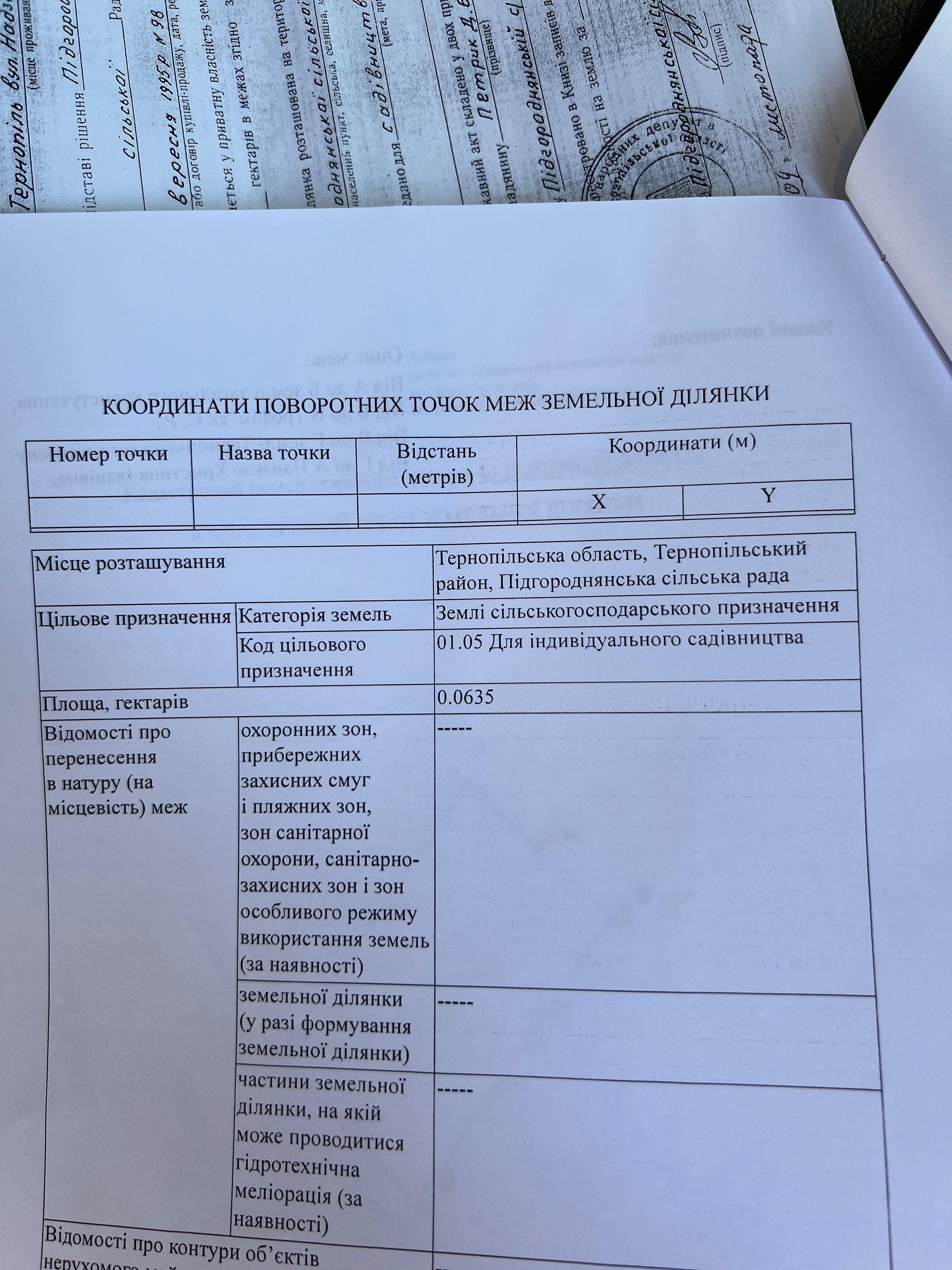 Продам земельну ділянку Підгороднє