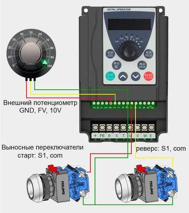 Частотный преобразователь 380В - EKVR 0,75кВт - трехфазный частотник