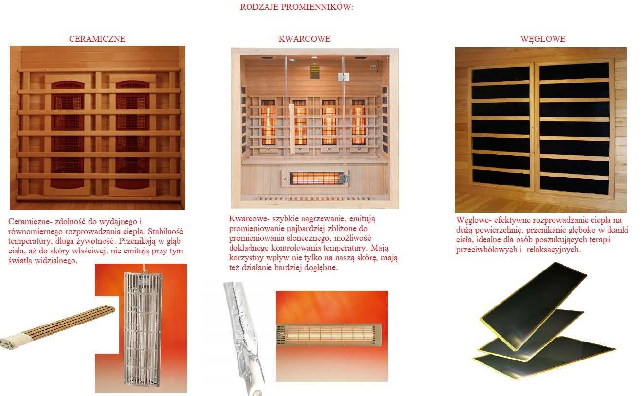 Sauna kabina infrared podczerwień szklana ze szkłą radio LED panele