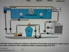 POMPA  CIEPLA  do   baseny     5  KW