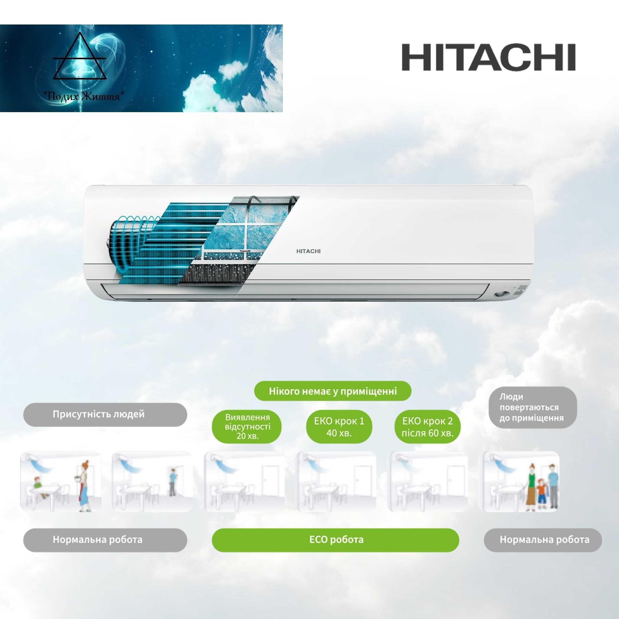 АКЦІЯ! Кондиціонер HITACHI airHome 600 RAK-VJ25/35/50HAE/RAC + МОНТАЖ