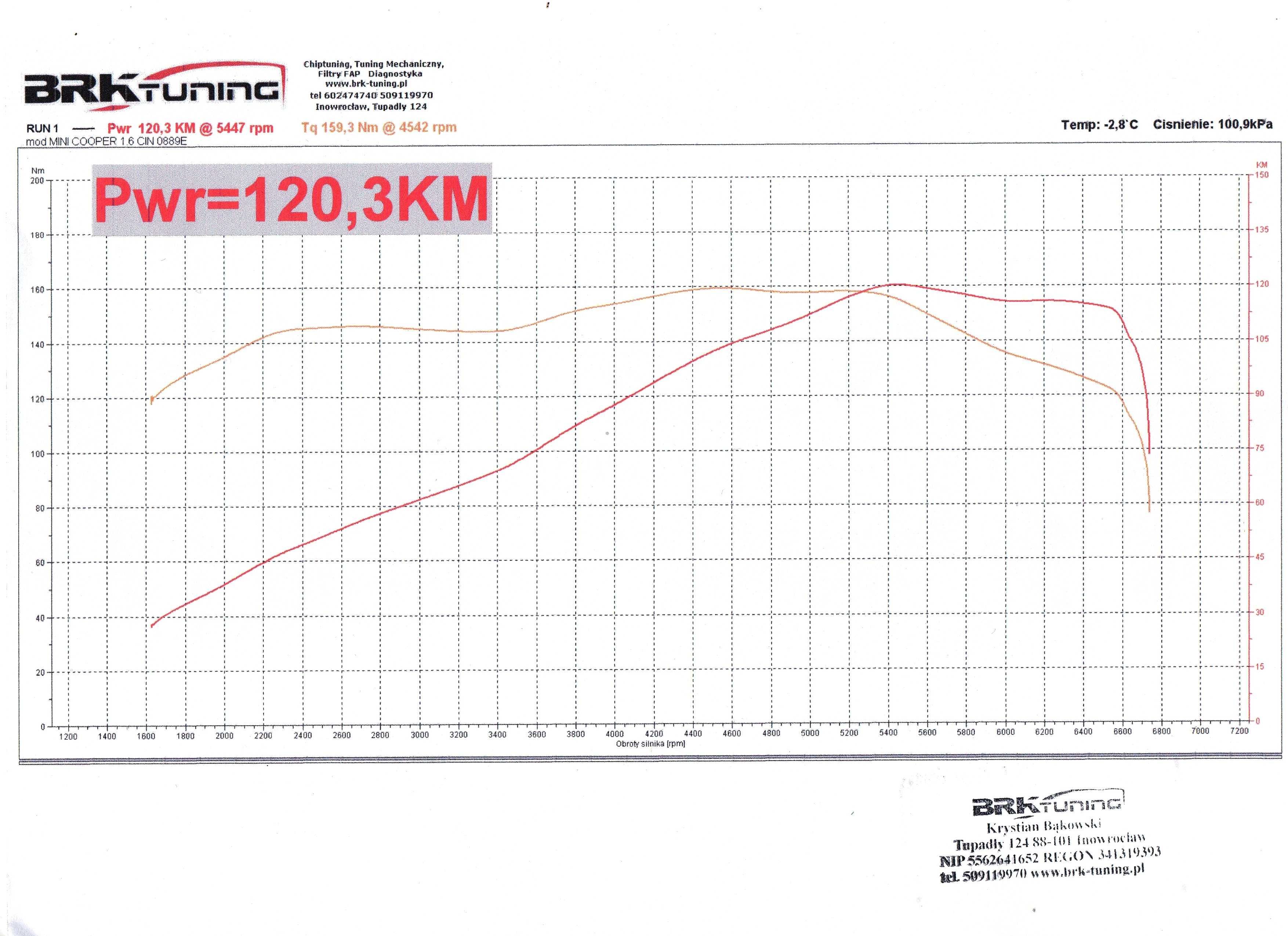 Chip tuning Immo off Komputer Mini One R50 DME Sterownik 90KM-->125KM