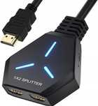 Rozdzielacz HDMI 1 w 2 wyjścia