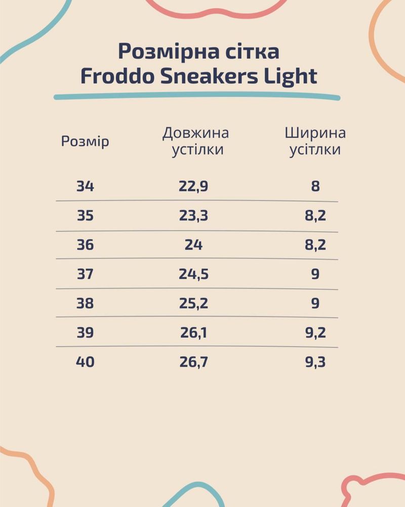 Barefoot (босоногі, анатомічні) легкі кросівки Froddo Light black