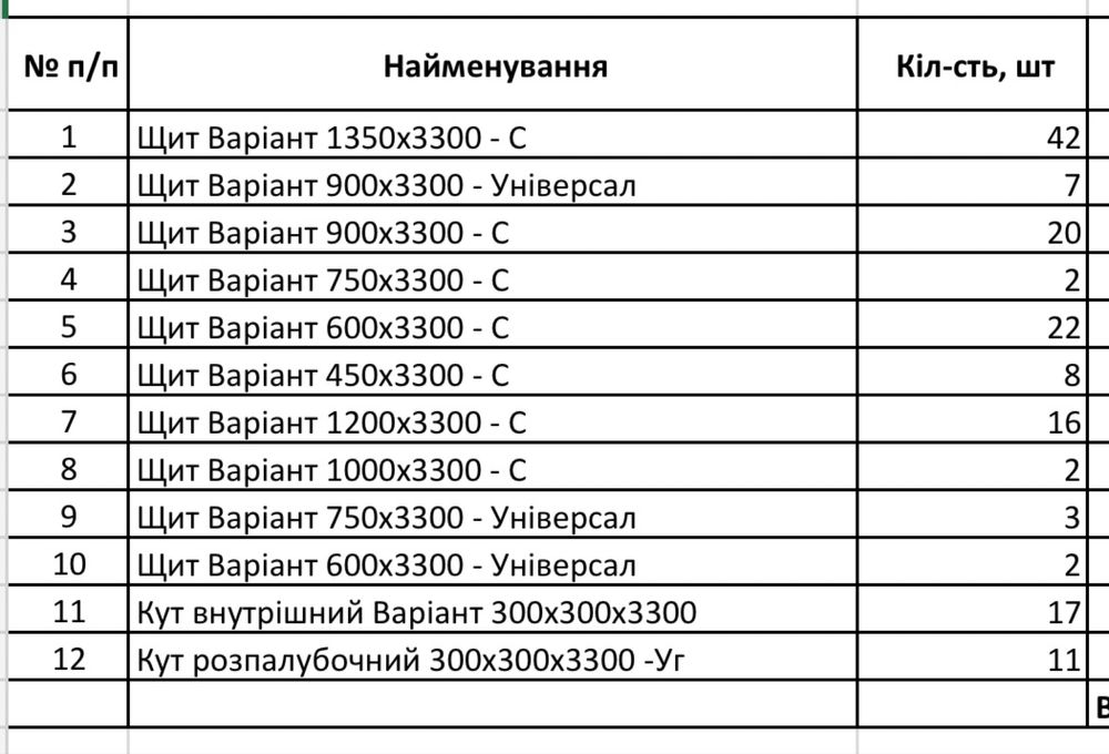 Розпродаж опалубки Варіант 3,30