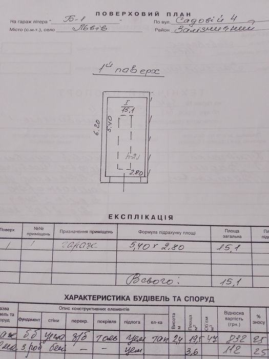 Здам в оренду гараж по вулиці Садова