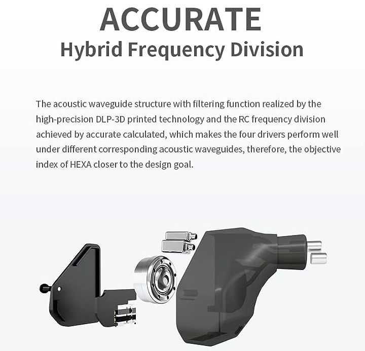 ⇒ TRUTHEAR HEXA Hybrid Drivers - гибридные 1DD+3BA IEM's наушники!