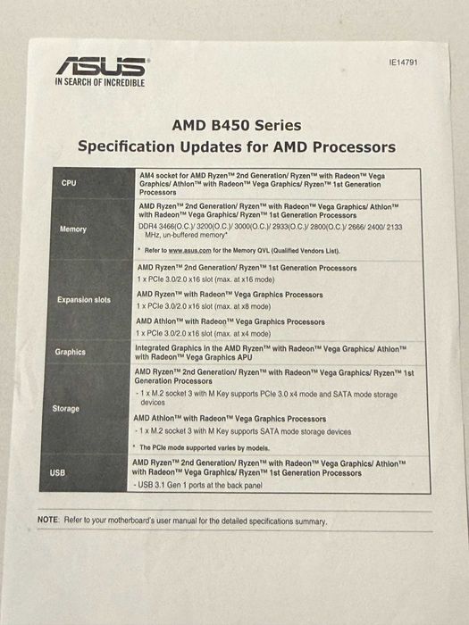 Motherboard Asus PRIME B450M-A