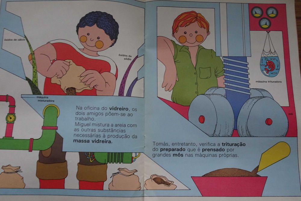 Como Nasce O Vidro