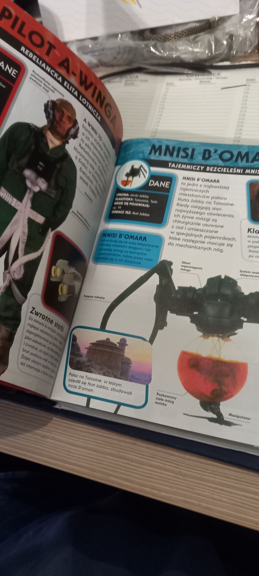 Star wars encyklopedia postaci