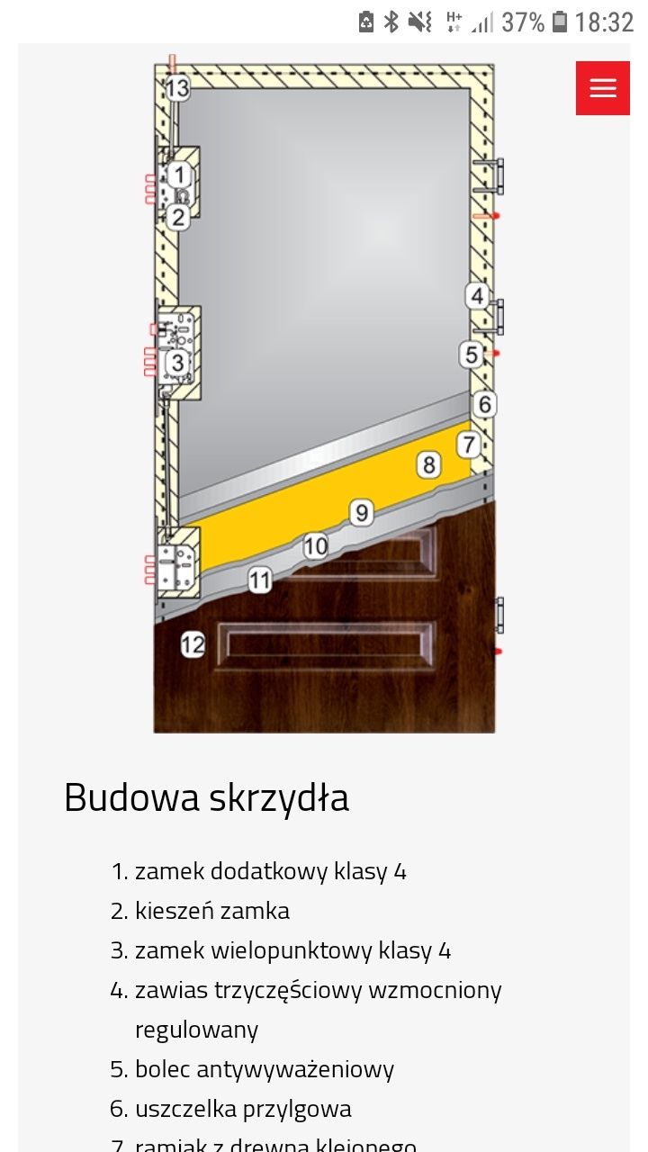 Drzwi AKUSTYCZNE KMT 43 Db do bloku od Ręki na już!