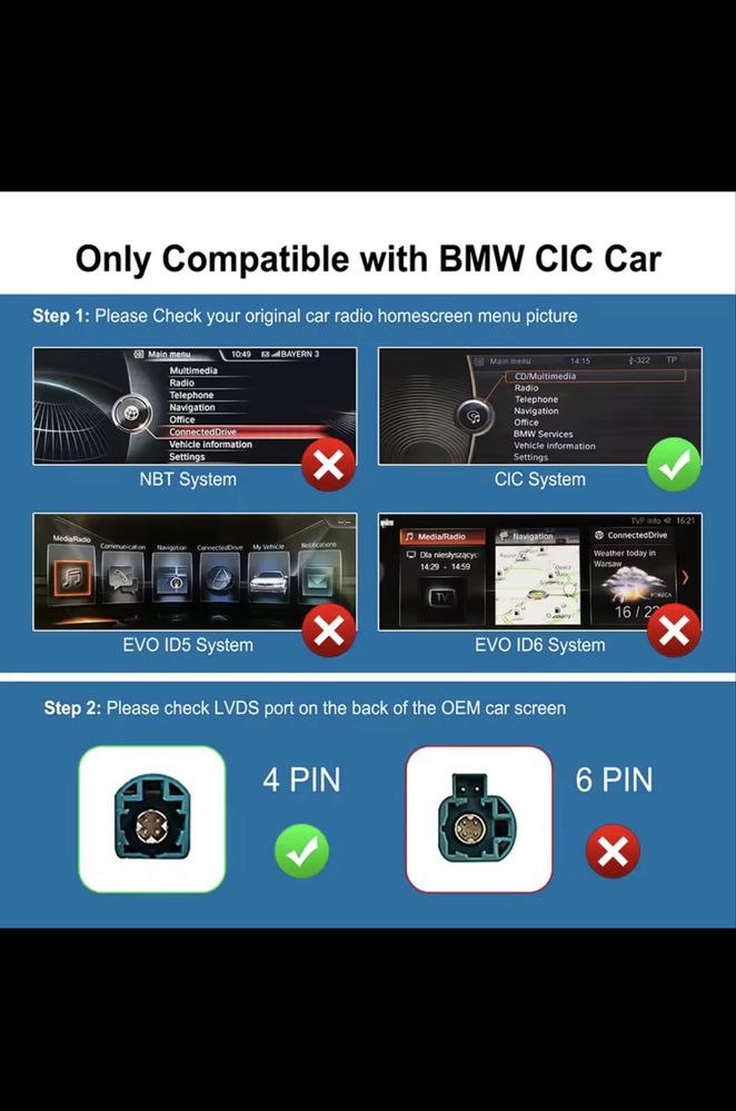 CarPlay / Android Auto для автомобілів BMW з мультимедіа типу CIC