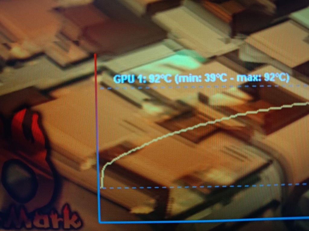 MSI GeForce GTX 780 Lightning
