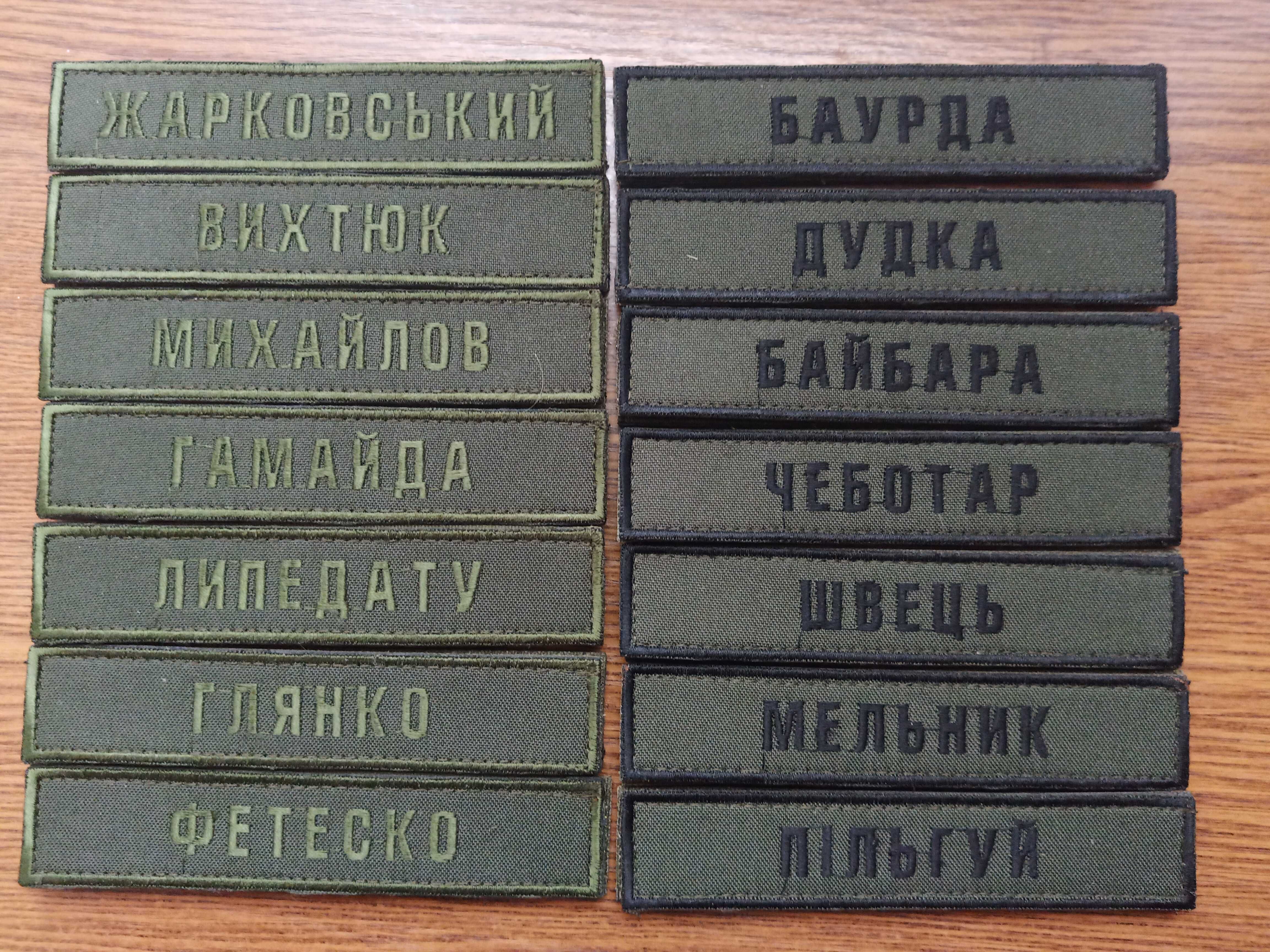 Прізвища НГУ Хижак, Позивні НГУ Хижак, Гр крові НГУ, Нашивка НГУ Хижак