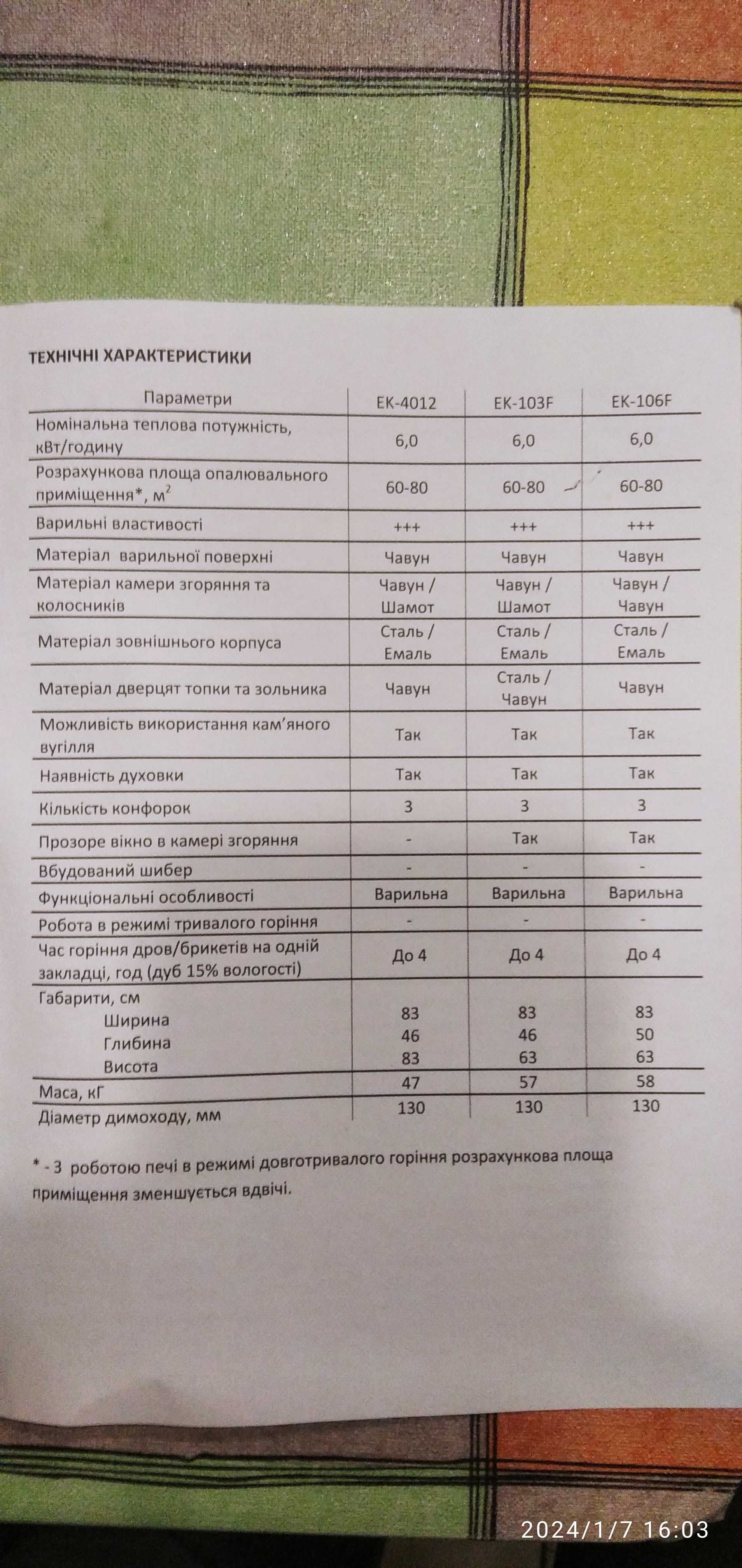 Піч-кухня EК-106 F Duval на дровах, вугілля з духовкою