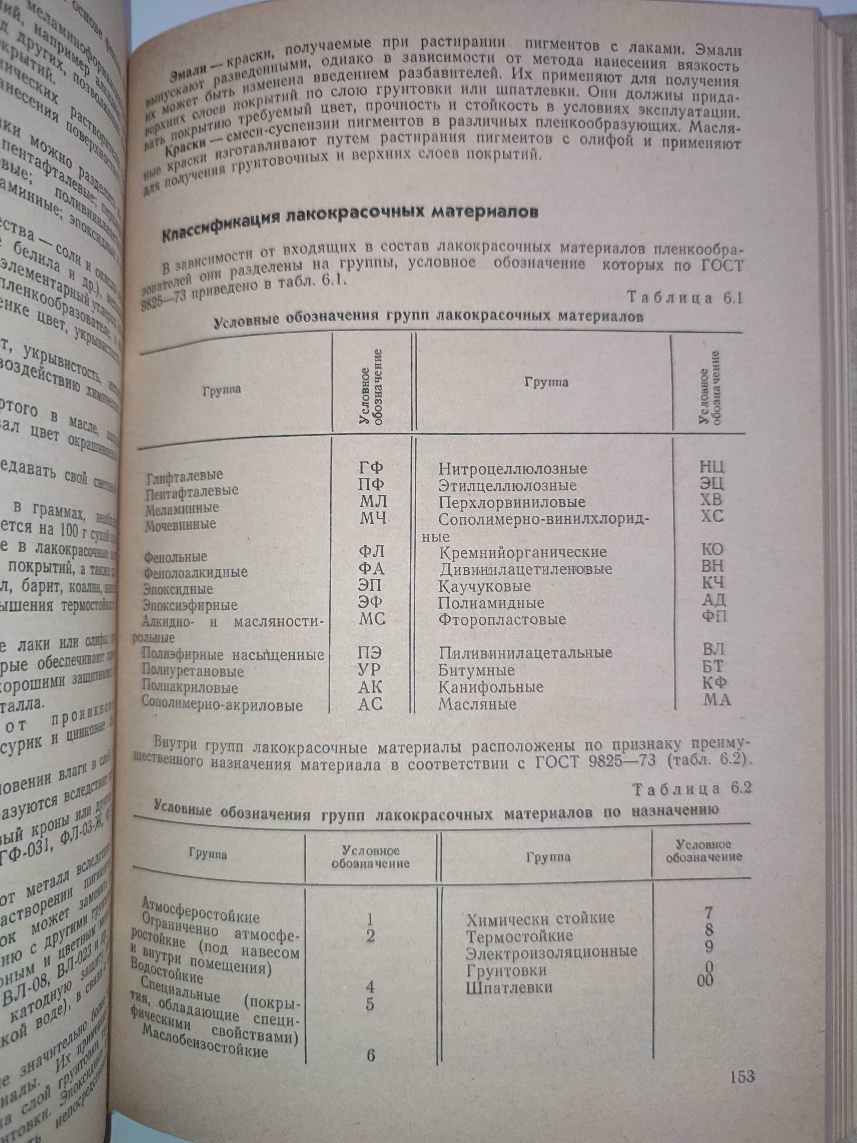 Справочник по ремонту летательных аппаратов