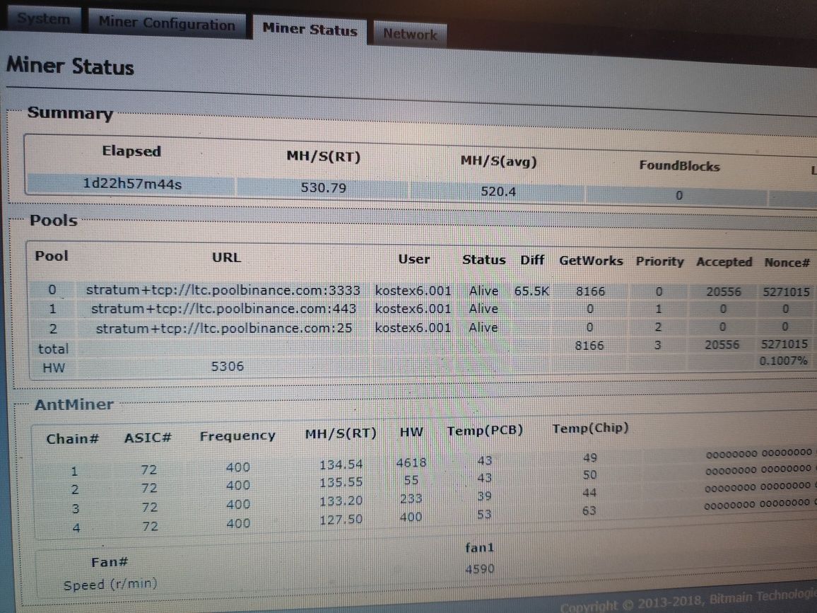 Asic l3+ miner scrypt 520 mh майнер bitmain