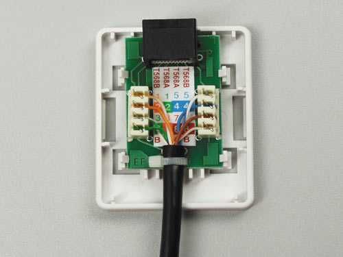 Интернет-розетка внешняя 1xRJ-45 cat.5e,Ethernet розетка