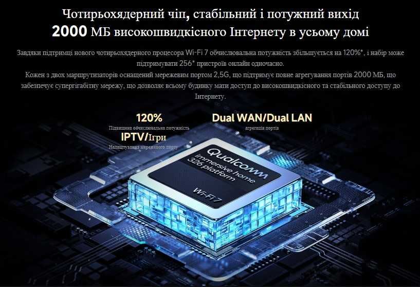 Xiaomi BE3600 PRO смарт центр з NFC та Bluetooth, роутер WiFi 7