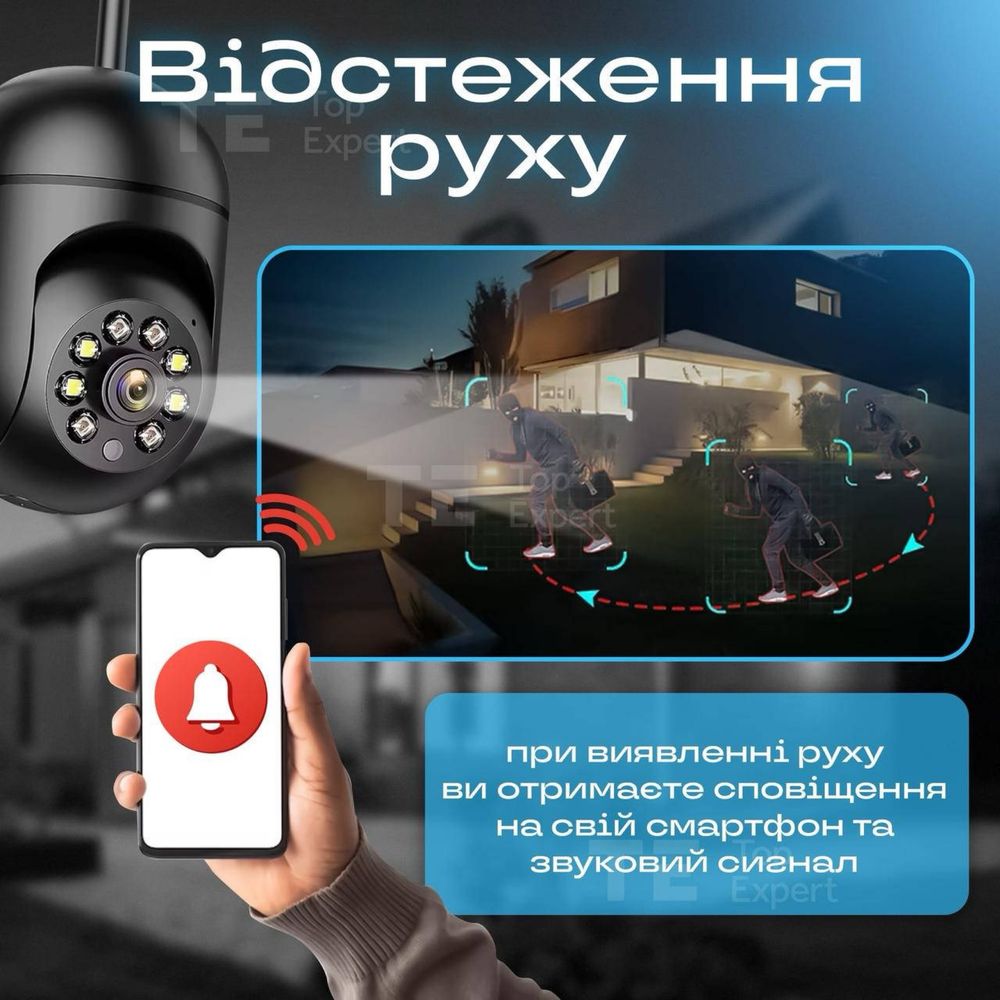 Камера спостереження wi fi