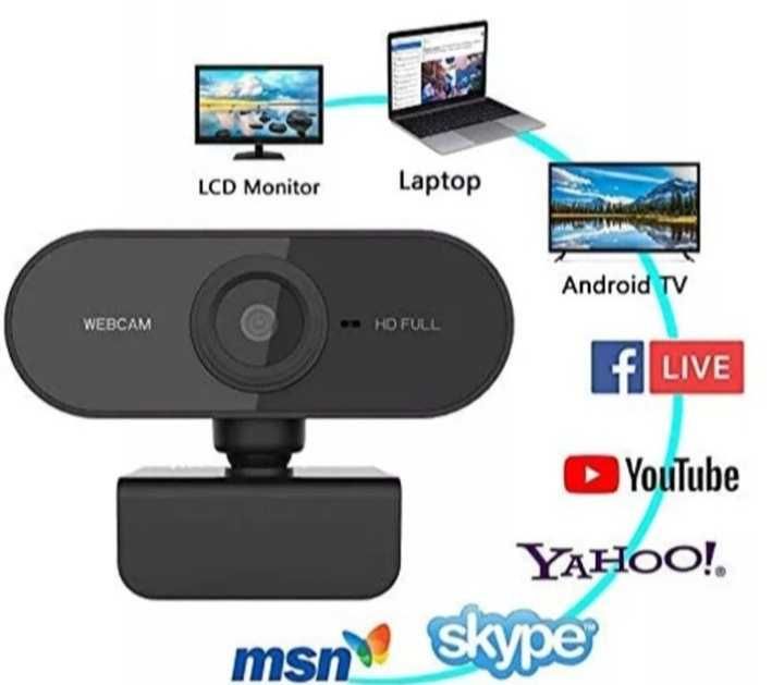 Kamera internetowa1080p Full Hd wbudowany mikrofon