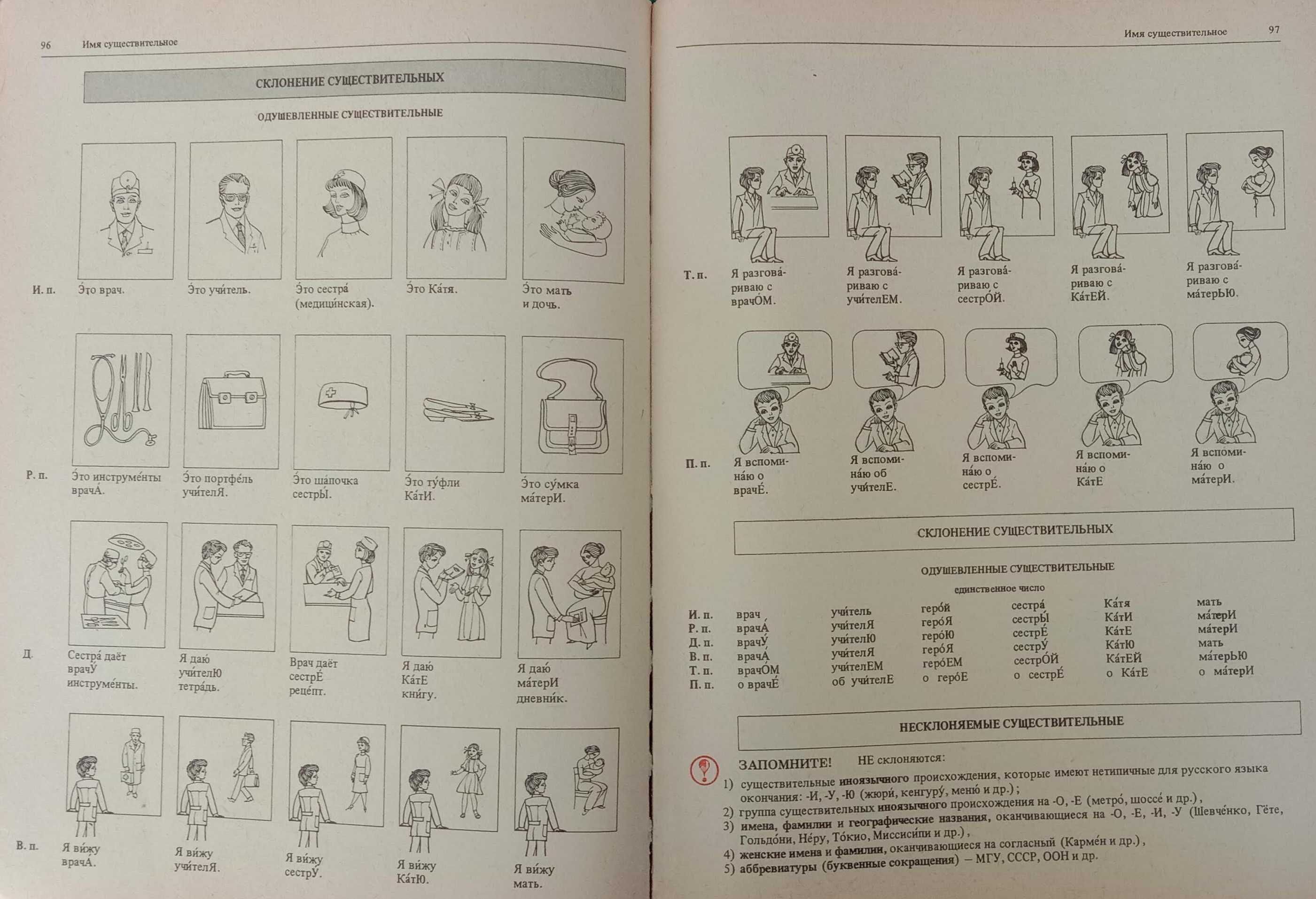 Книга «ГРАММАТИКА русского языка в иллюстрациях» Для иностранцев 1985г