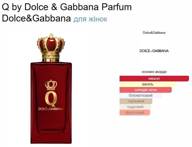 Розпив оригінал Q by Dolce & Gabbana парфуми 2 види духи распив