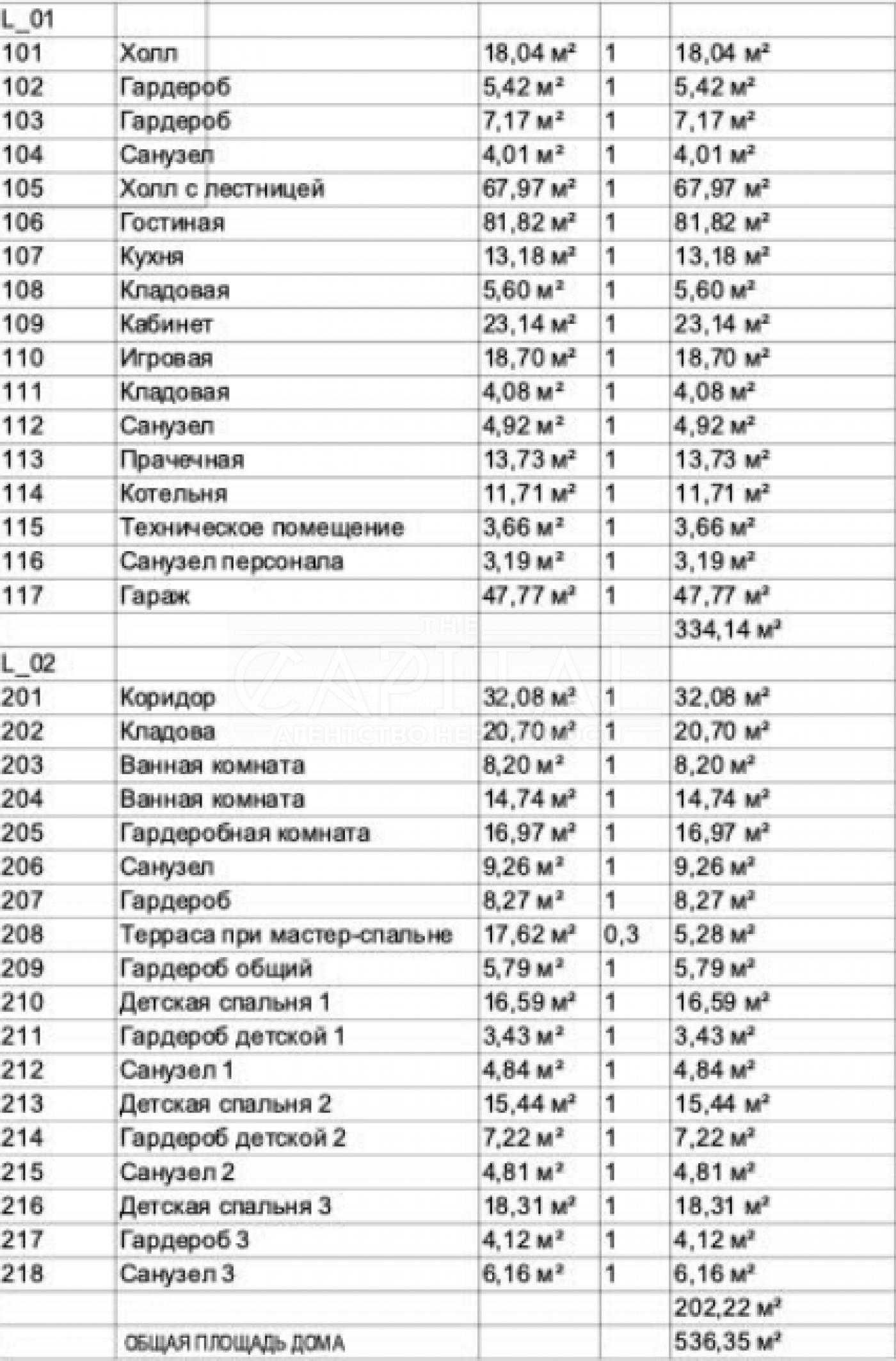 Продаж/КМ Дніпрова Хвиля (Козин)/ТЕРМІНОВО/Вихід у Дніпро/6 кімнат