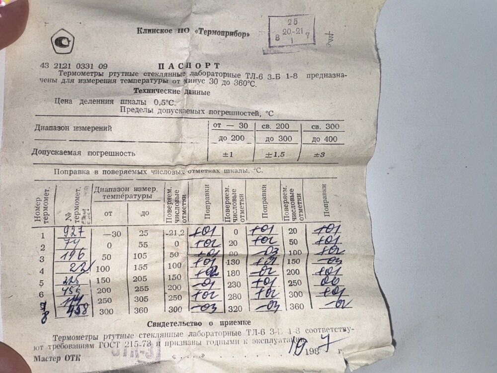 Лабораторный термометр ТЛ - 6 — точный и надёжный измерительный прибор