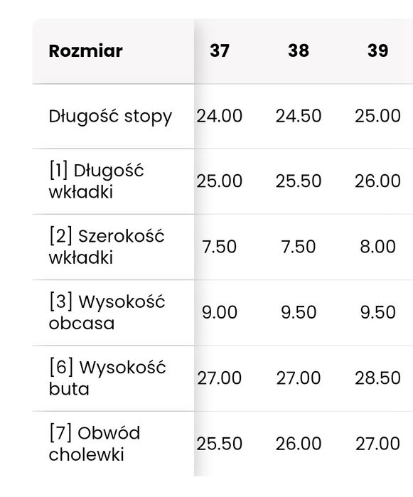 Sprzedam nowe buty r.39