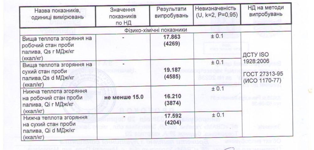 Топливные брикеты от производителя