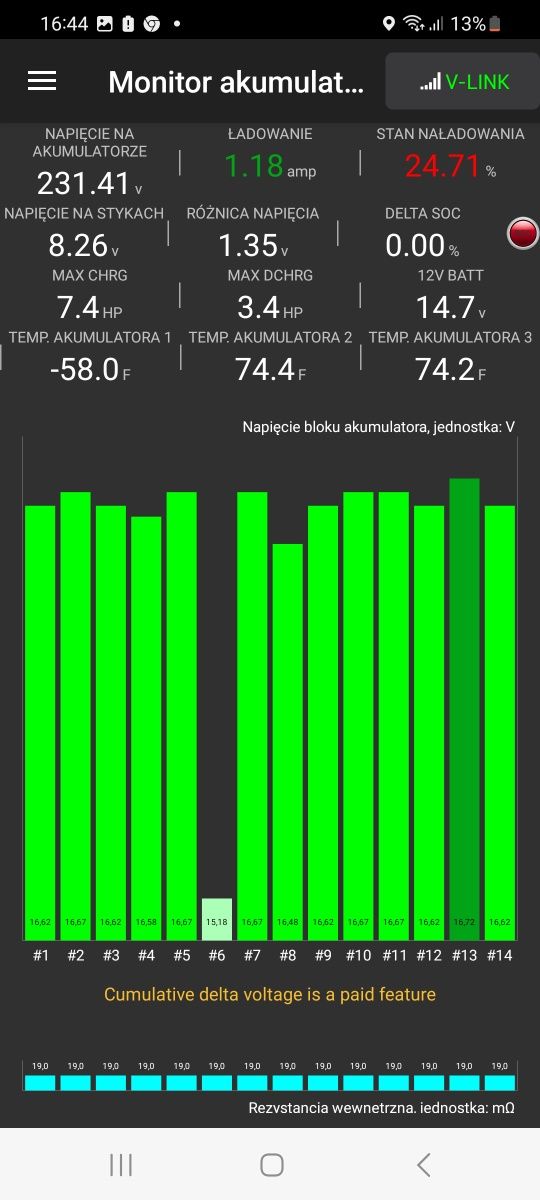 REGENERACJA BATERI HYBRYDOWYCH  Toyota lexus Wycena obd Gratis