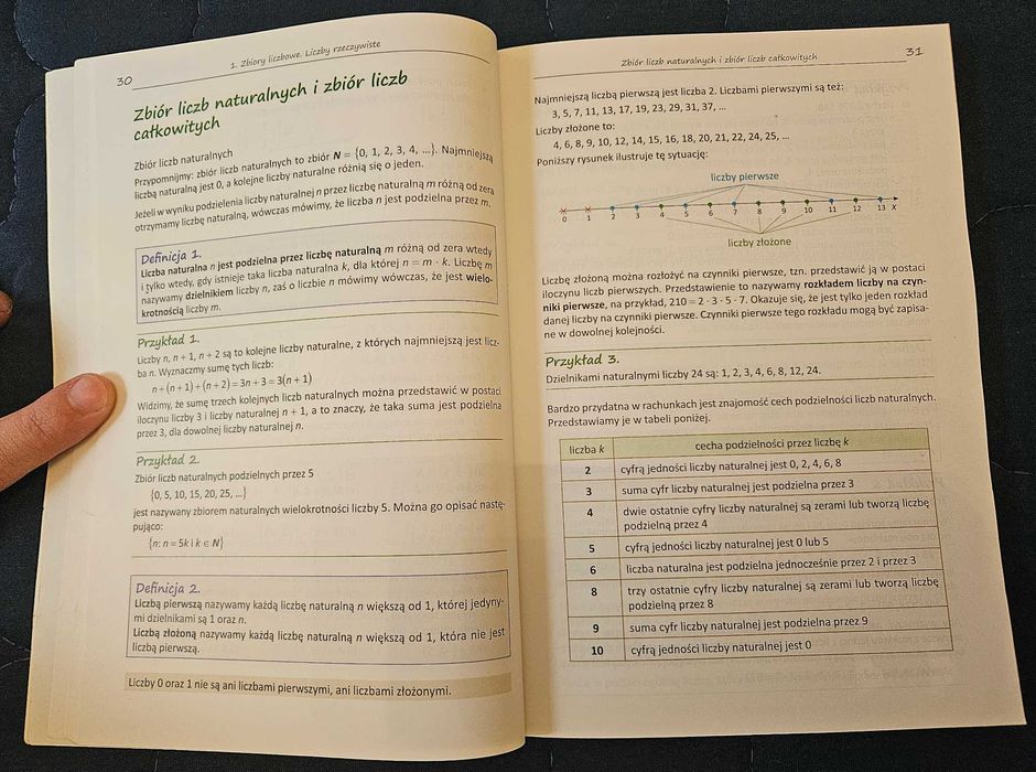 Matematyka 1. Podręcznik do liceów i techników. Zakres podstawowy
