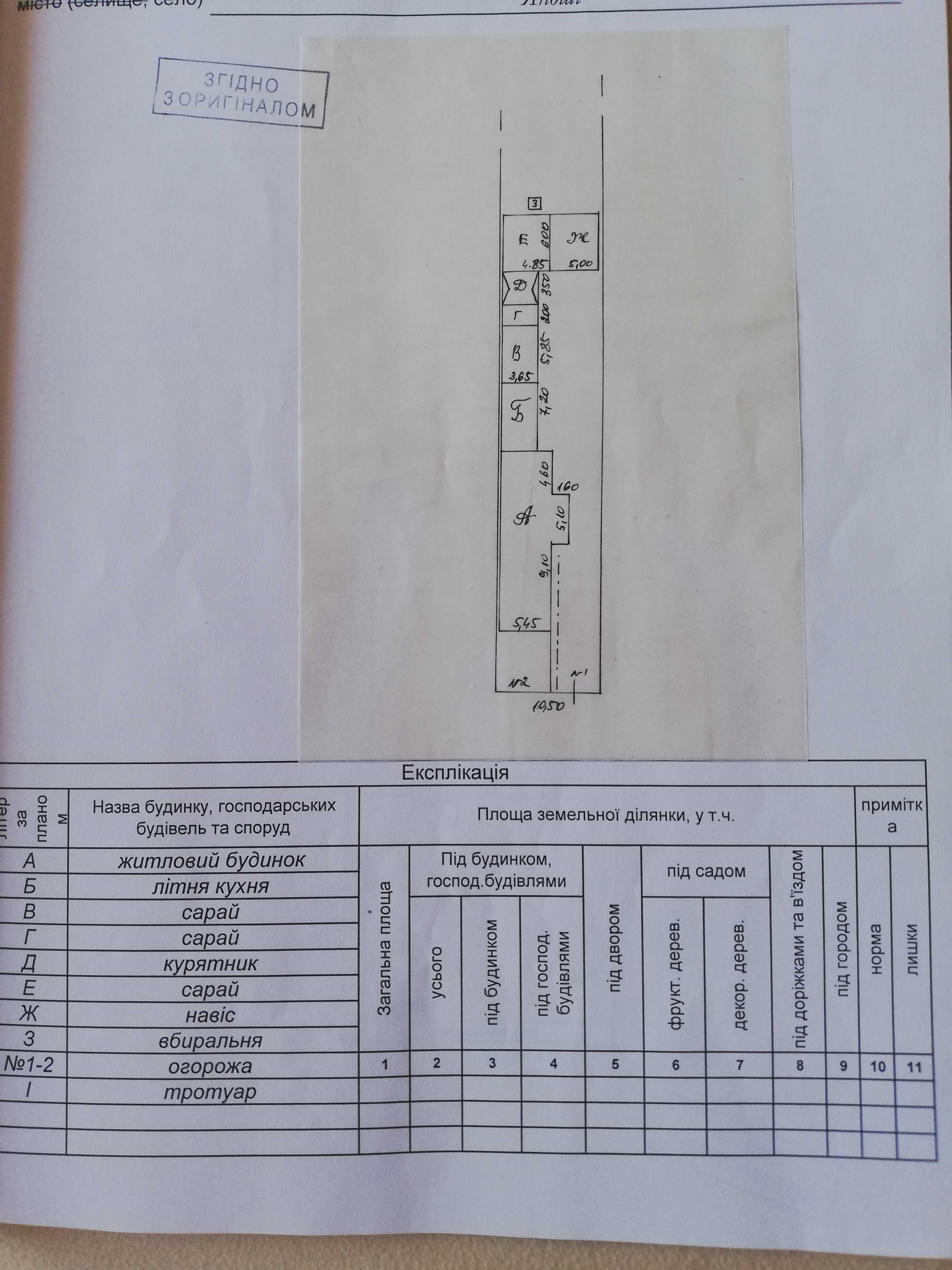 Продається будинок Закарпатська обл. біля Берегово село Яноши.