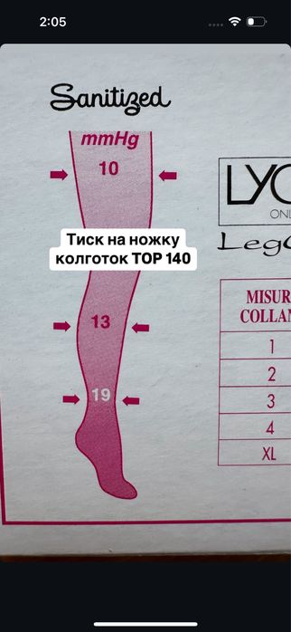 Італійські компресійні колготи для профілактики набряків та варикозу