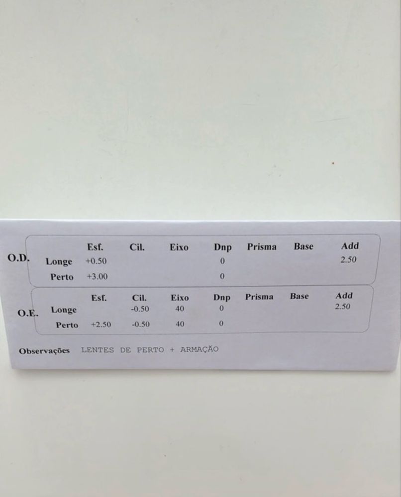 Óculos para falta de vista (perto) com receita médica