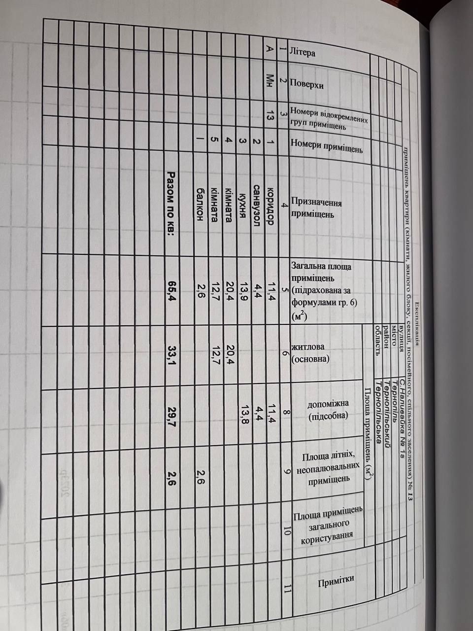 2-к. квартира з кухнею-студією, балконом та і/о за вул. Наливайка