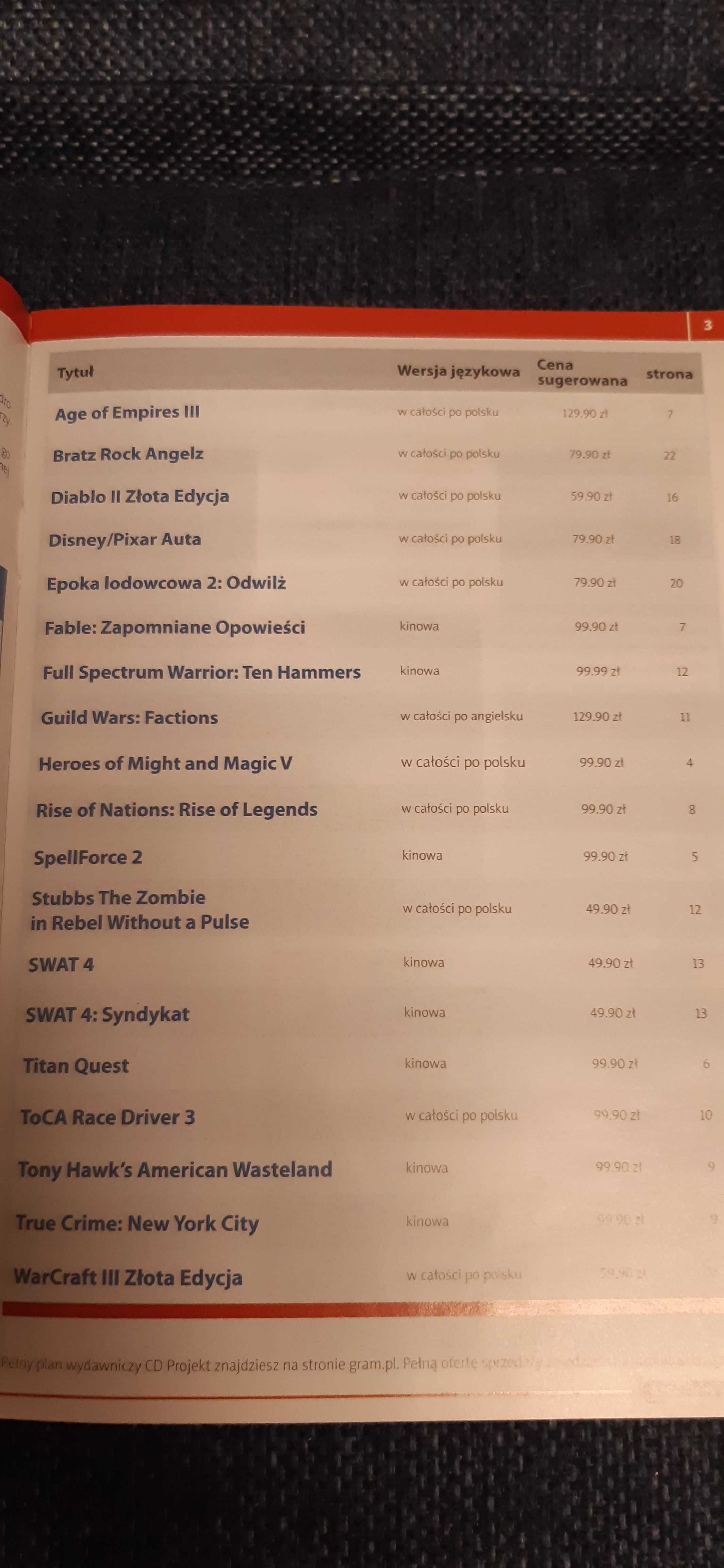 cd projekt katalog gier pc 3/2006